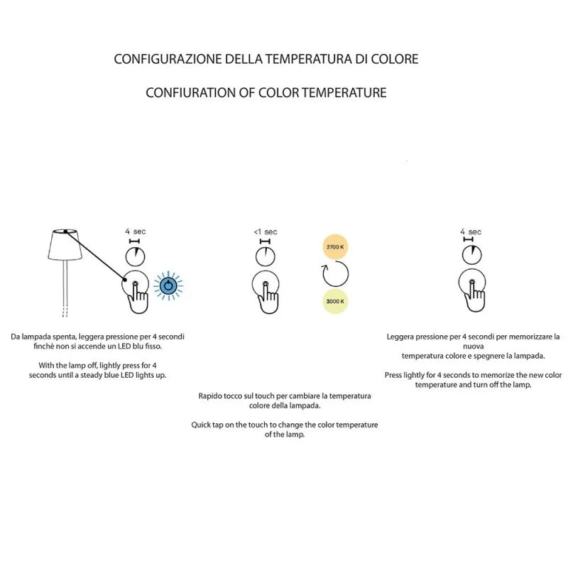Zafferano Poldina Pro Led