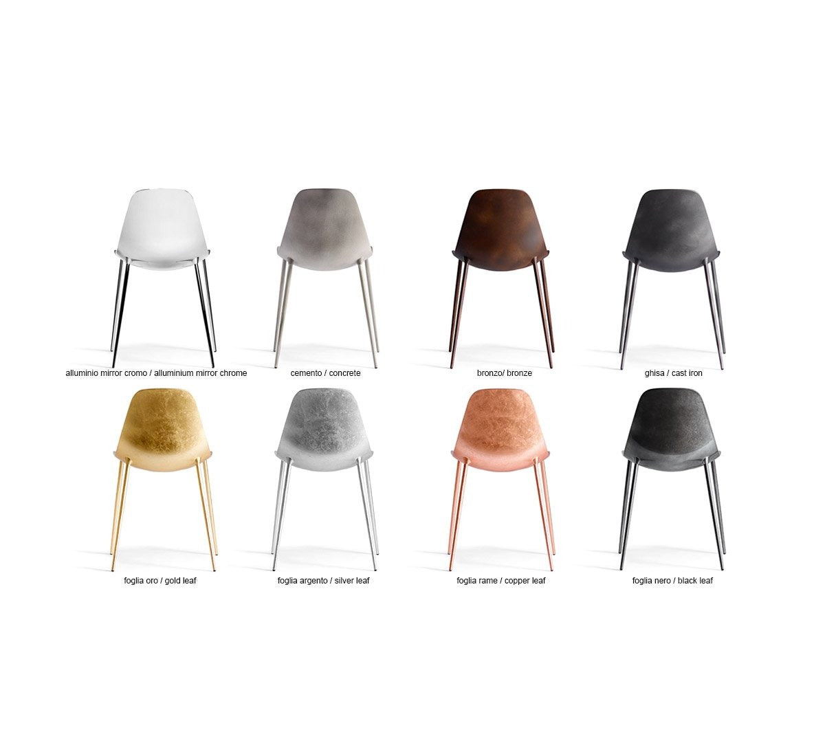 Opinion Ciatti Mammamia Sedia | Il mio negozio